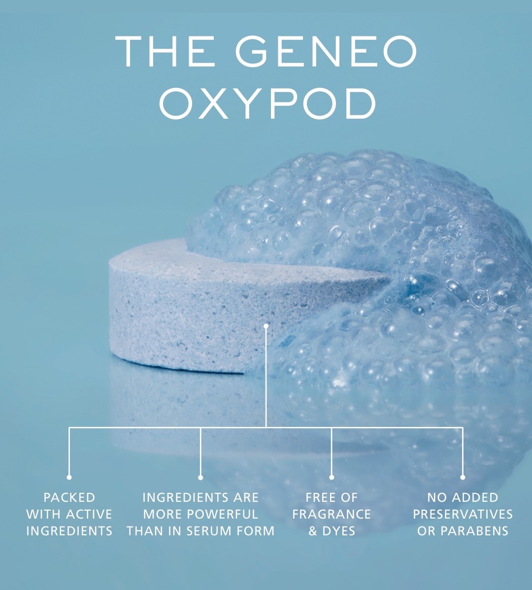 geneo oxypod
